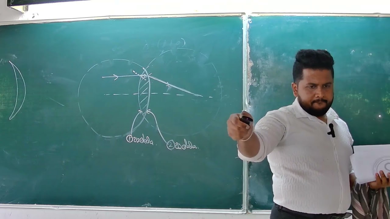 ආලෝකය කාච Part 01 හැදින්වීම හා ලකුණු සම්මුතිය #advancedlevel#physicspaper 