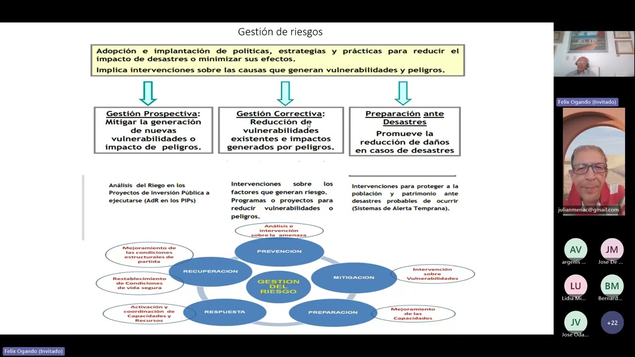 Curso Gestión de riesgo  en la Planificación e Inversión Pública miércoles 24 de abril