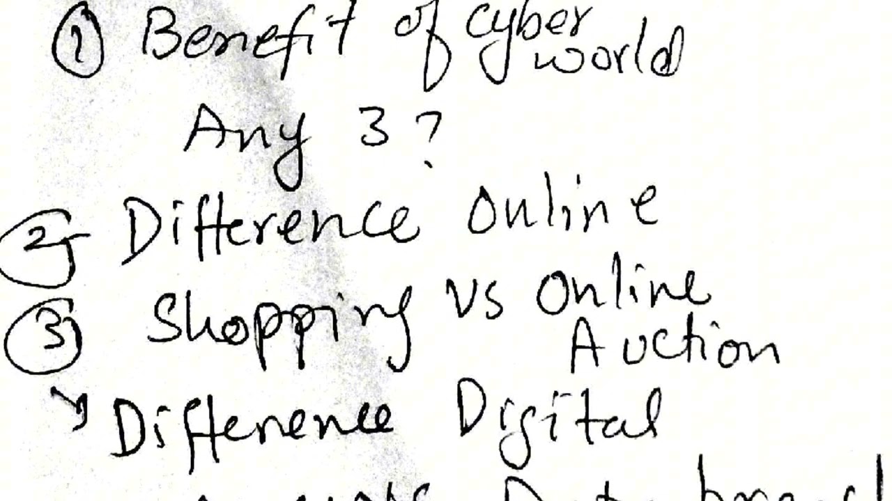 Guess Paper computer science class 7 final Term Exam Aps 2026