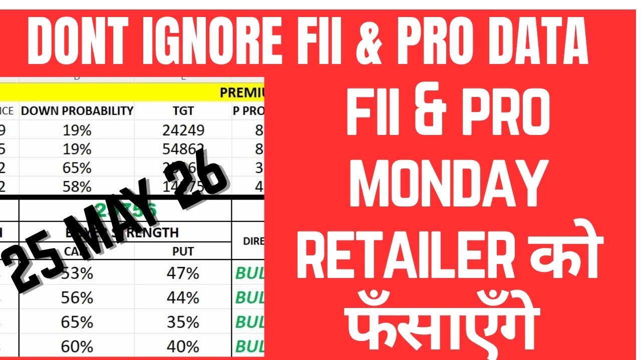FII DII F&O DATA ANALYSIS FOR 25 MAY 2026 and Nifty and Bank Nifty  Analysis | Educational Video