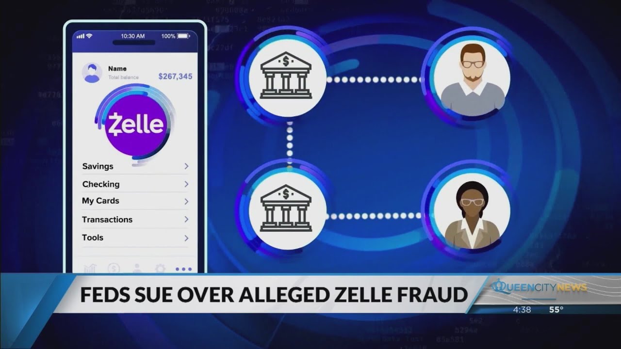 Zelle, banking giants accused of failing to protect against fraud