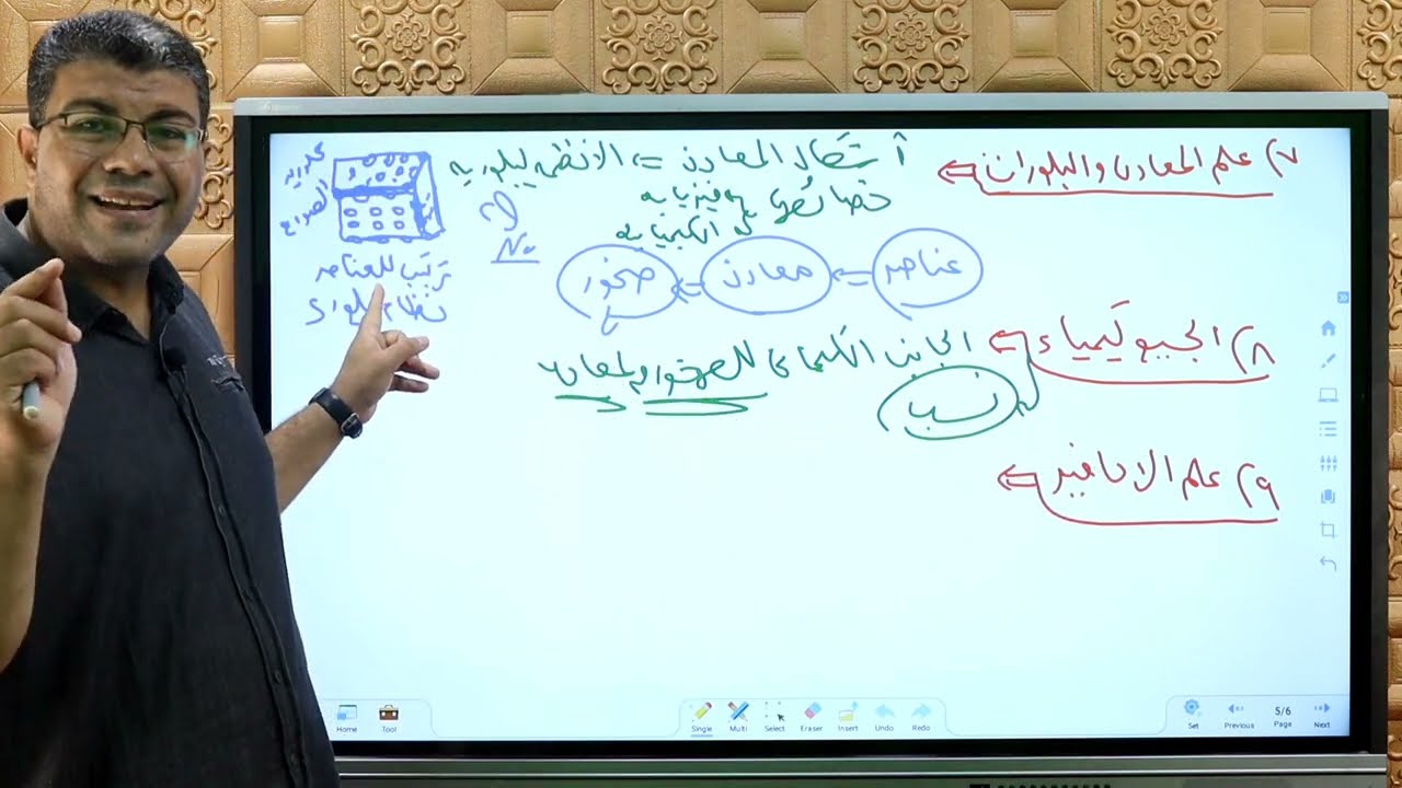 أفرع الجيولوجيا. علم الجيوكيمياء.