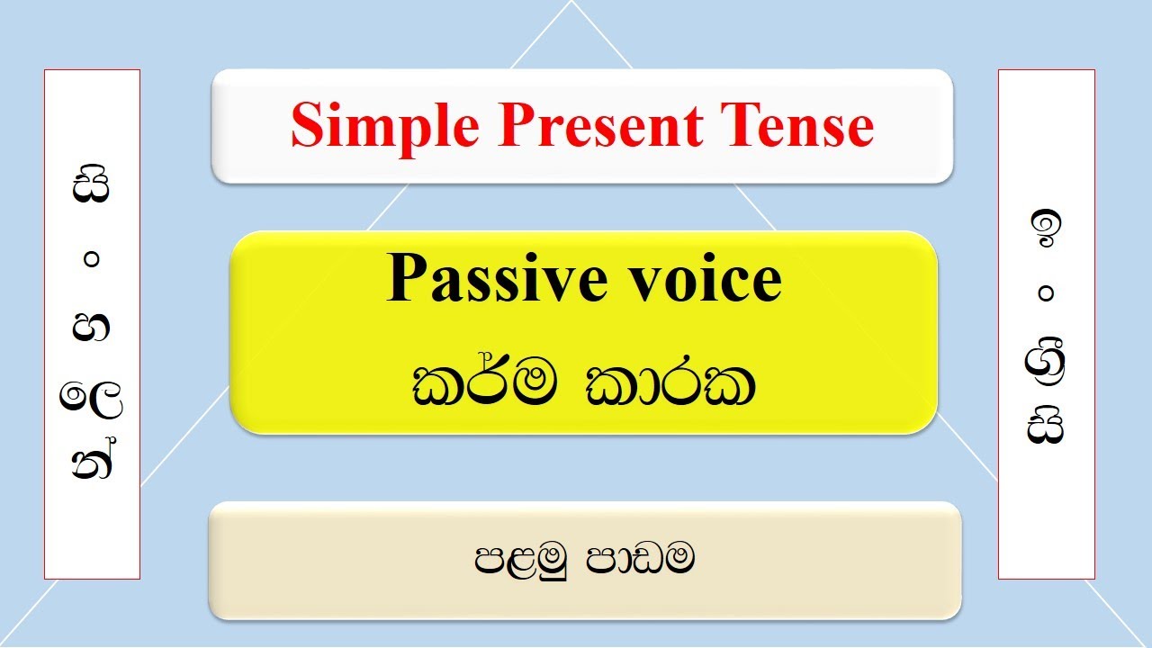 Passive Voice | Simple Present Tense | how to use the passive voice  in Sinhala