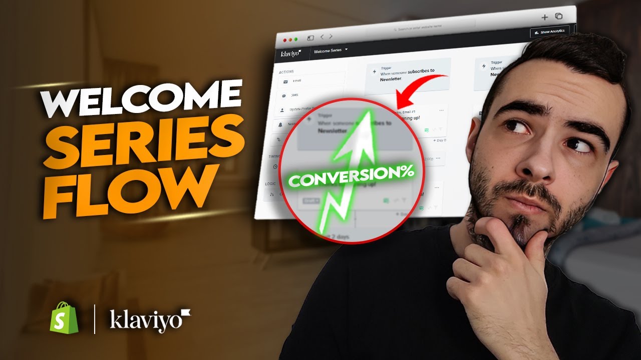 Klaviyo Tutorial: How To Create A High Converting Welcome Series Flow In 2023
