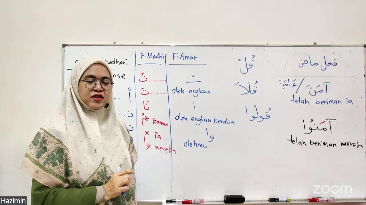 Bahasa Arab Al-Quran (Basic) | Siri 22