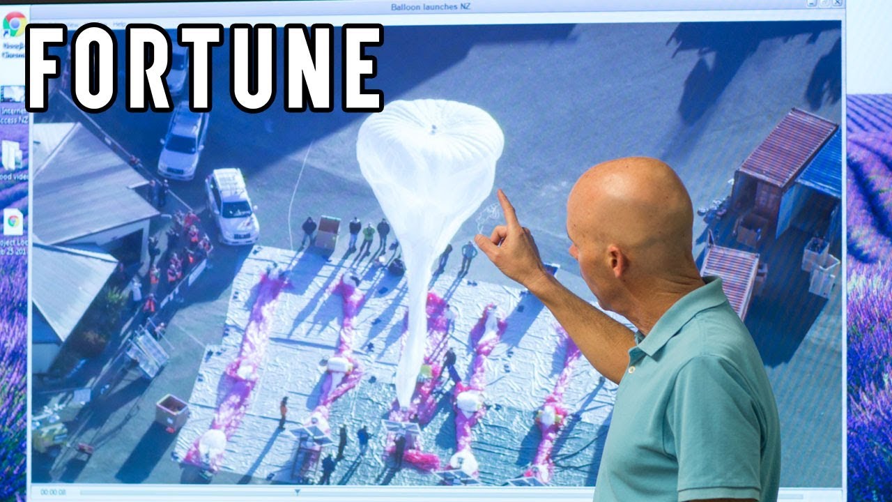 Projects Loon, Wing Now Companies Under Alphabet I Fortune