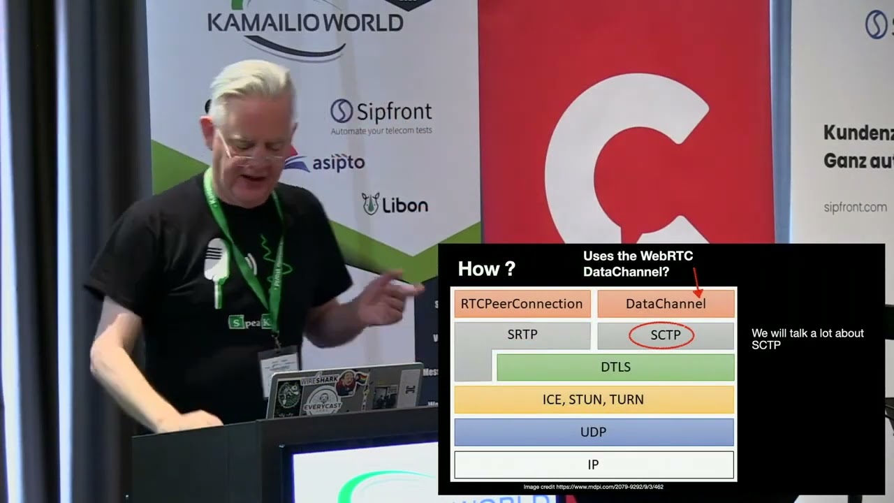 Kamailio World 2025: Bandwidth Management For Realtime Data On The WebRTC Datachannel