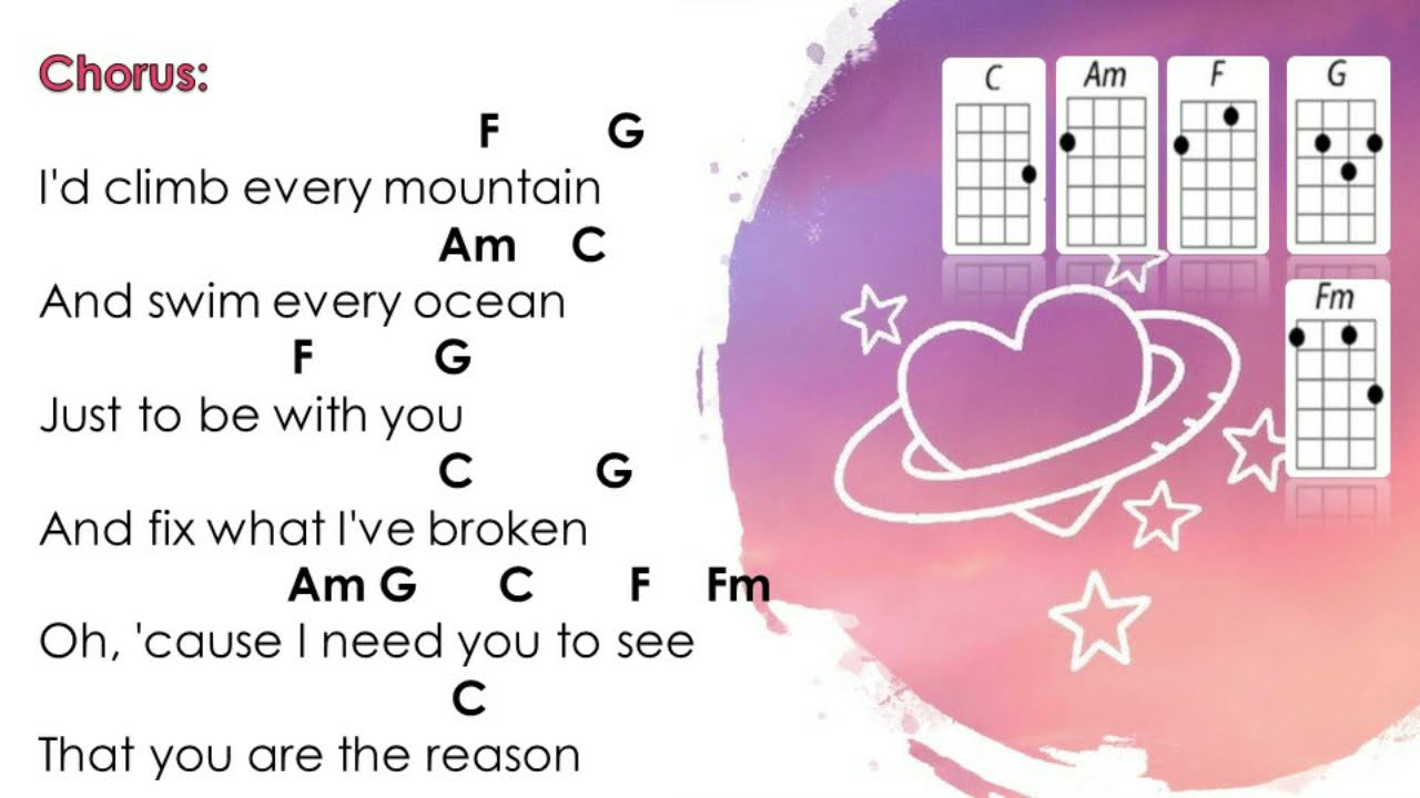 You are the Reason - Calum Scott (Ukulele Play Along)