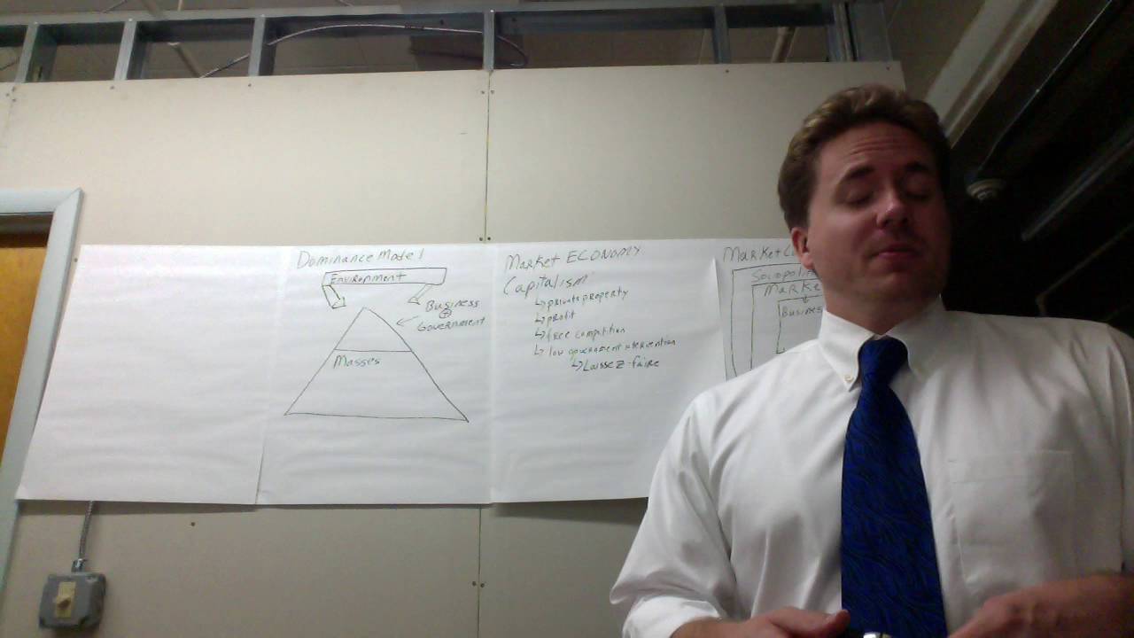 Dominance Model