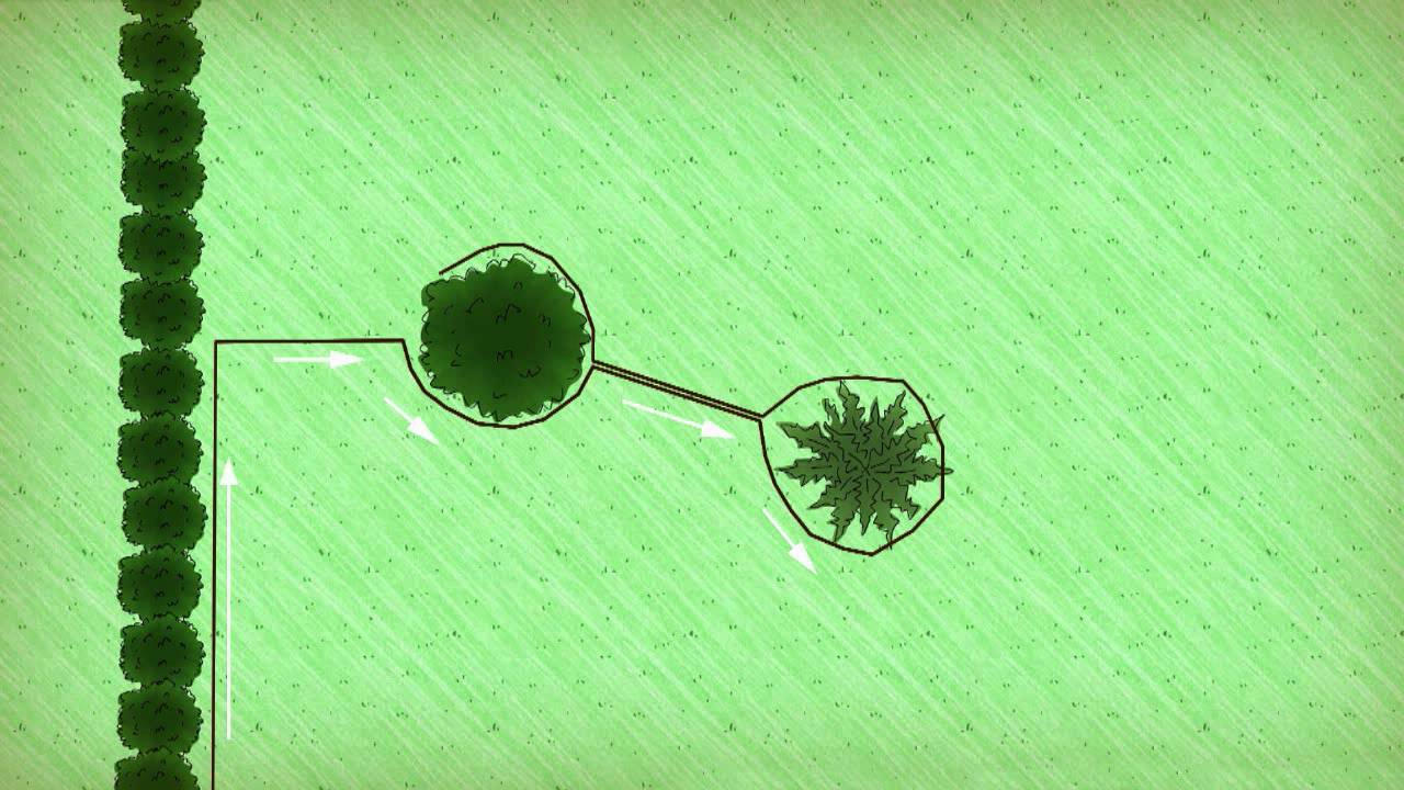 Flymo Robotic Lawnmower 1200R - The Boundary Wire and Guide Wire