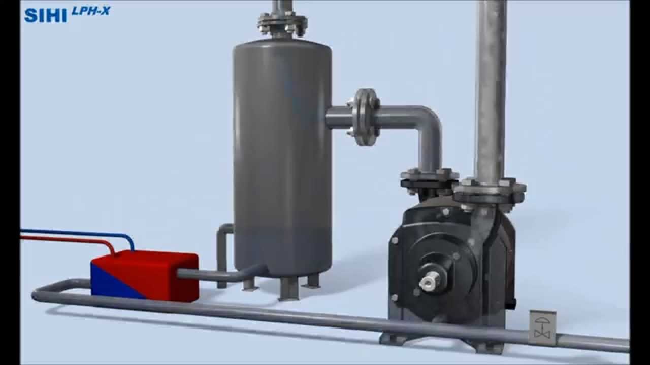 Formas de instalaci&oacute;n LPHX