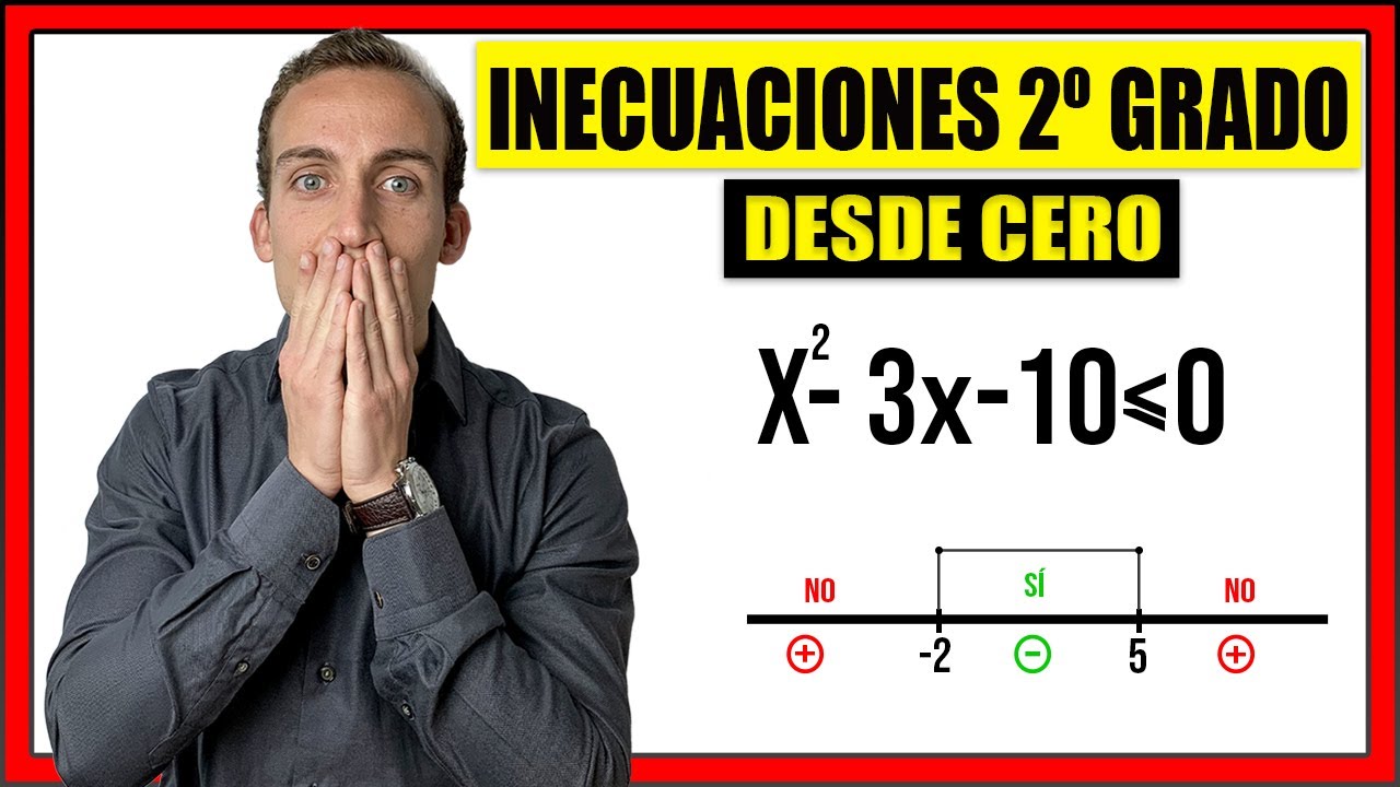 INECUACIONES de SEGUNDO Grado [Desde CERO]