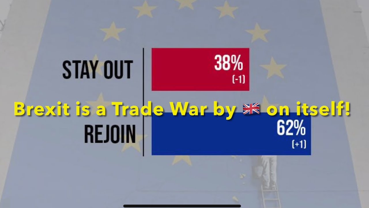 #Brexit is a Trade War by Britain 🇬🇧 on itself! Brexiters Are Now A Diminishing Minority