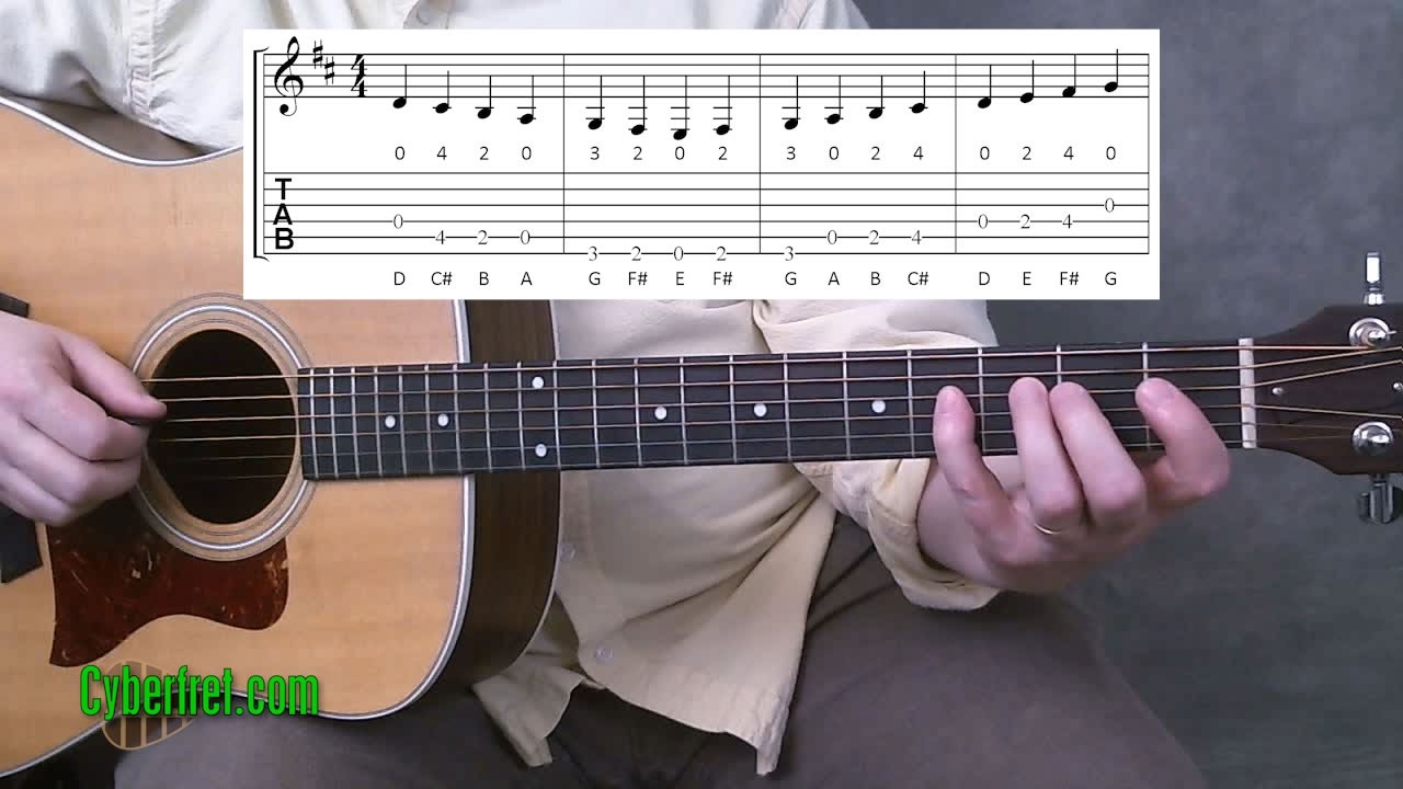 Open Position D Major Scale for Guitar