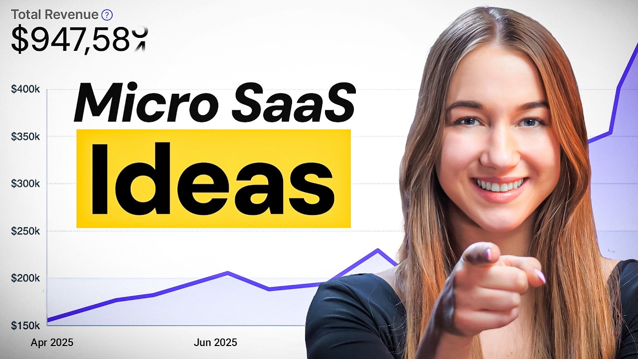 Что такое Micro SaaS? 6 идей, которые можно реализовать без программирования