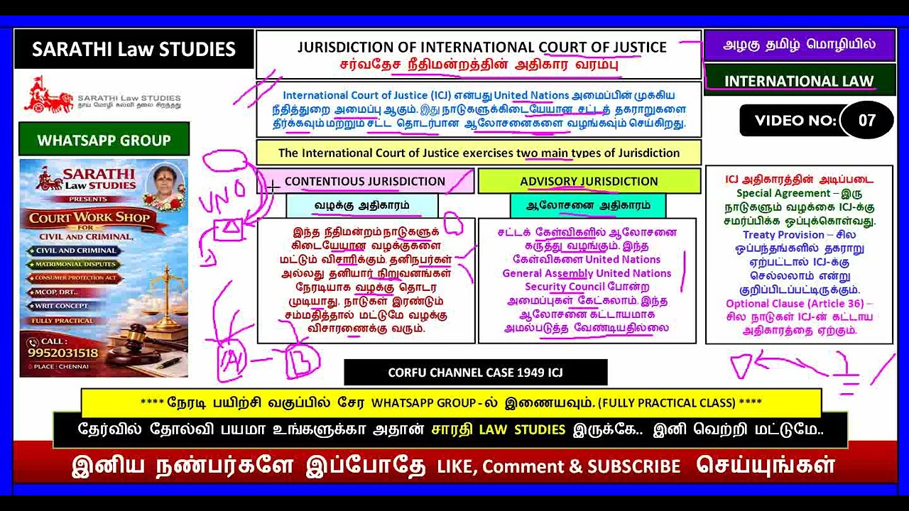 INTERNATIONAL LAW | JURISDICTION OF INTERNATIONAL COURT OF JUSTICE | CORFU CHANNEL CASE 1949 ICJ