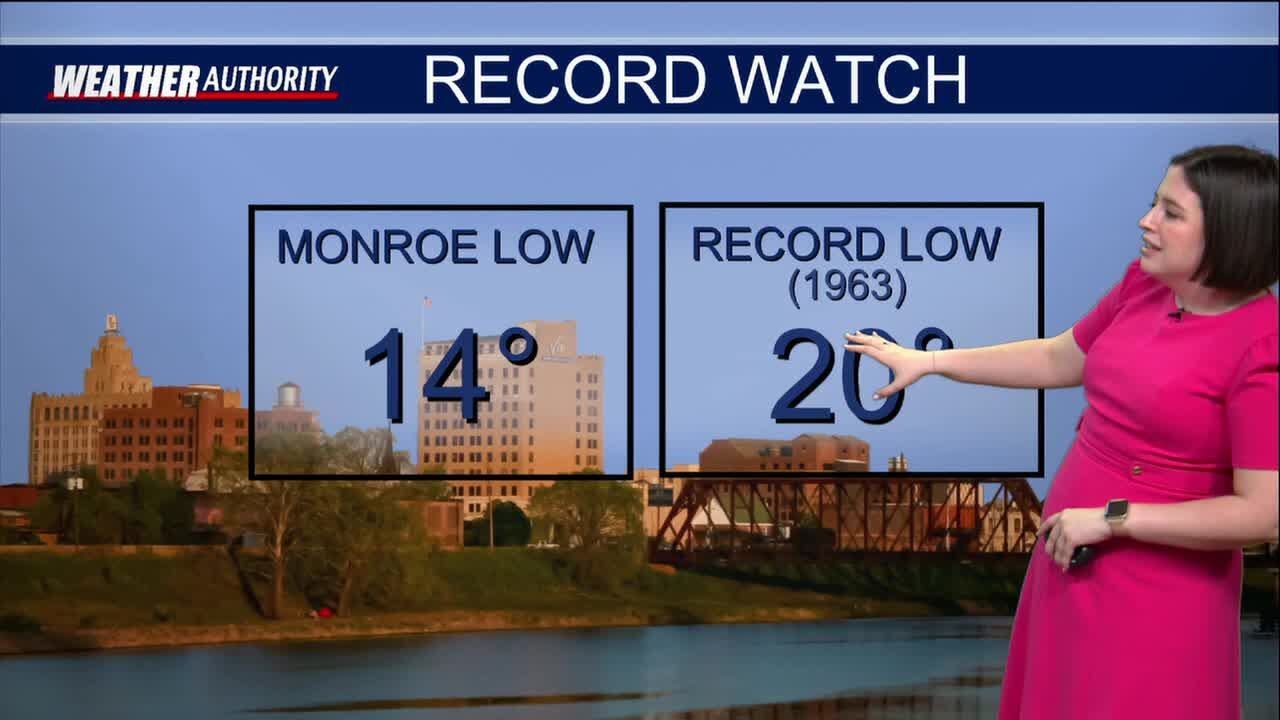 KNOE Sunday Evening Forecast with Meteorologist Abby Ezell
