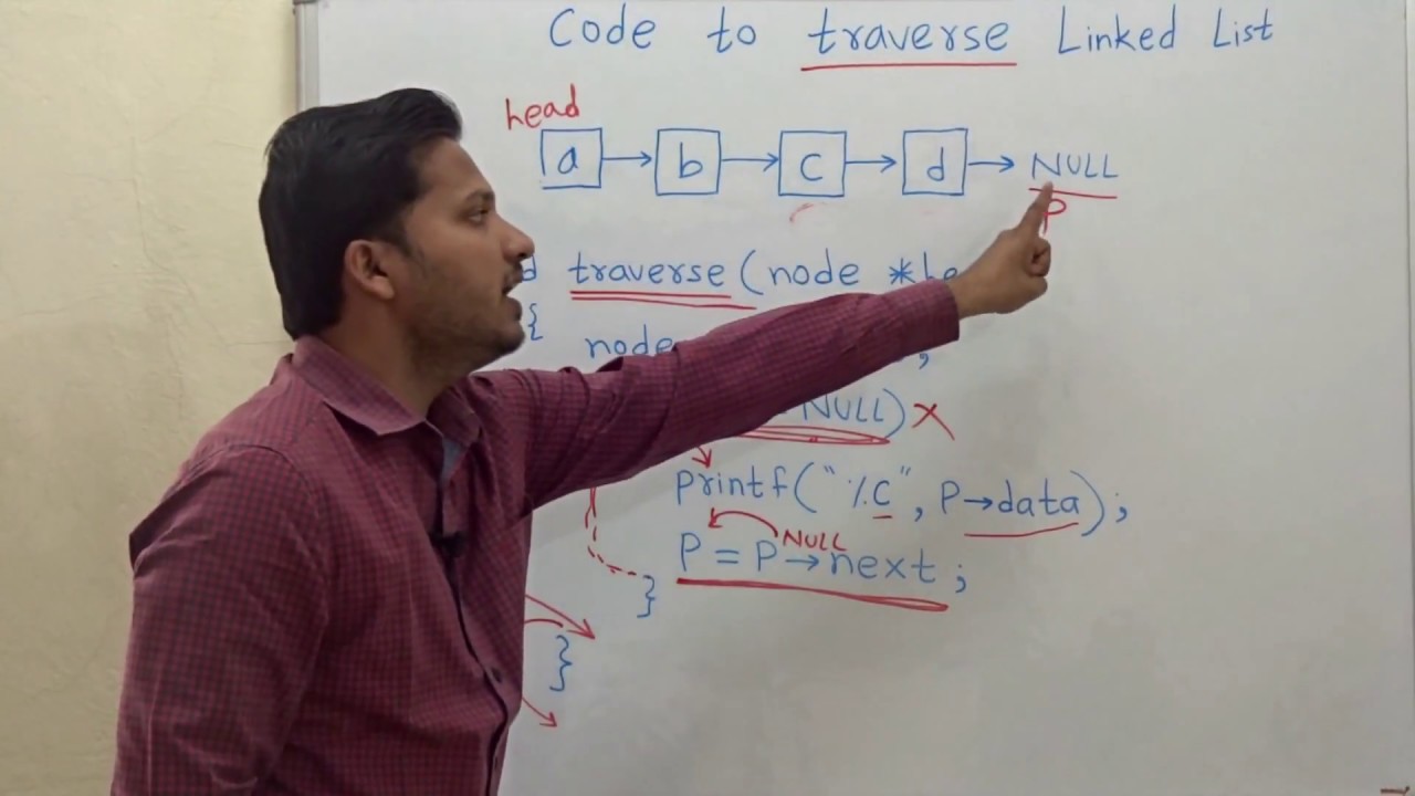 Traverse a linked list (Code)