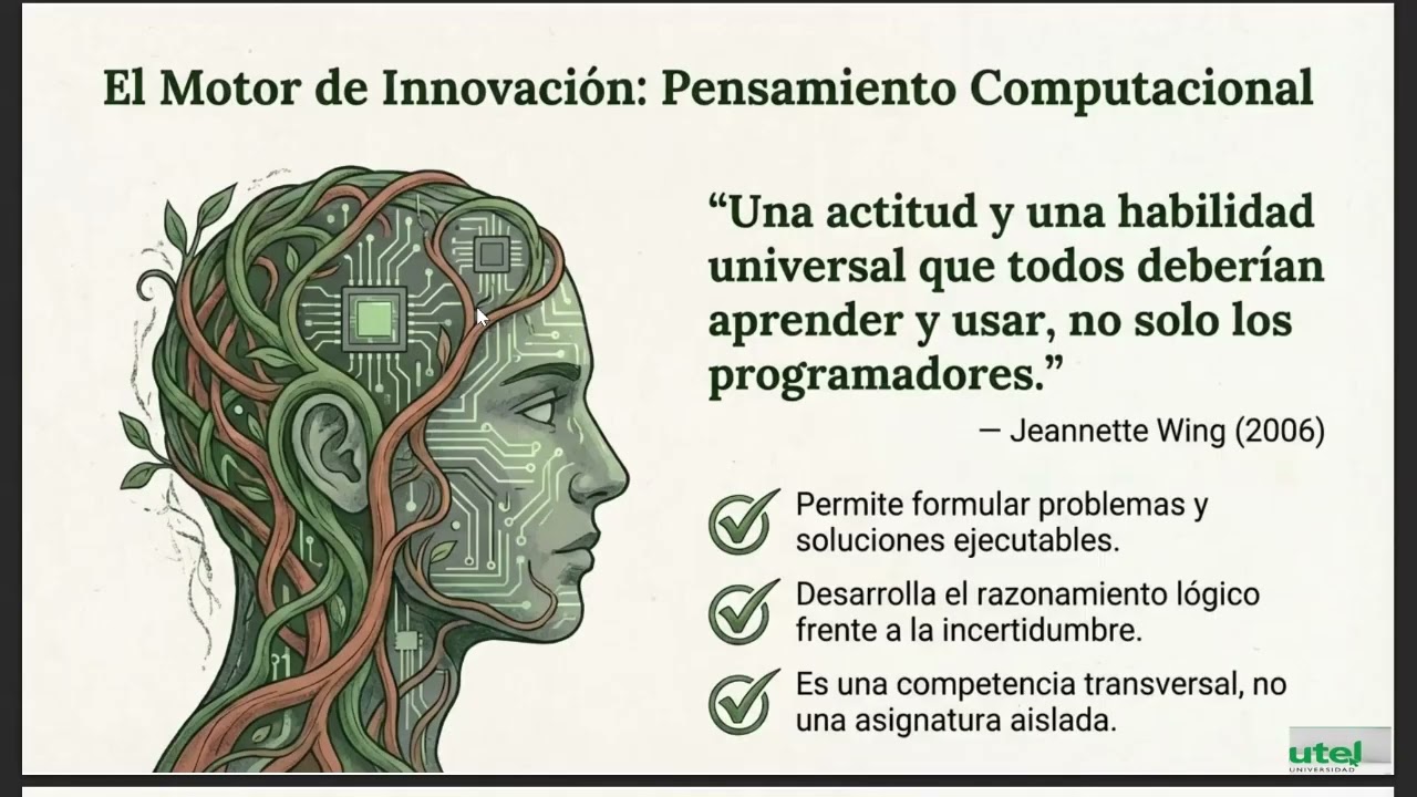 CURRICULO PENSAMIENTO COMPUTACIONAL