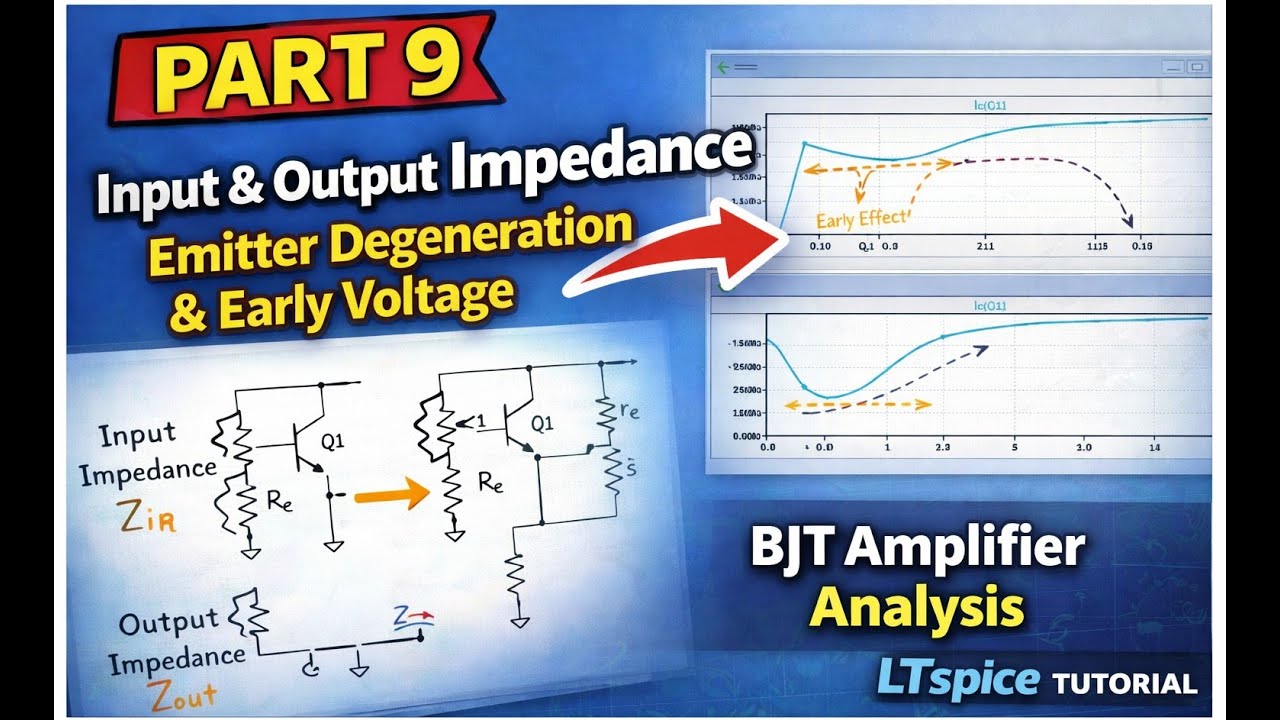 Part 9 – Input & Output Impedance Explained | Effects of Emitter Degeneration & Early Voltage