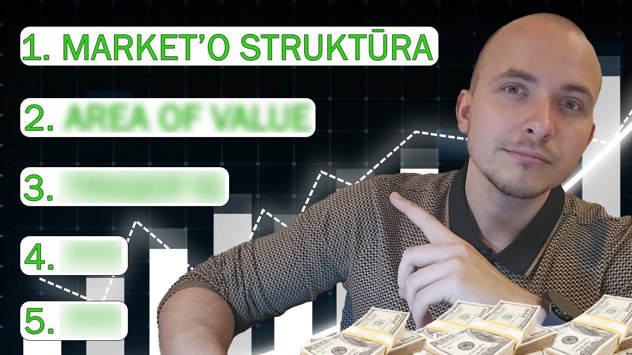 Įvaldant Forex'ą: 5 Svarbūs žingsniai prie&scaron; įeinant į Trade'ą!