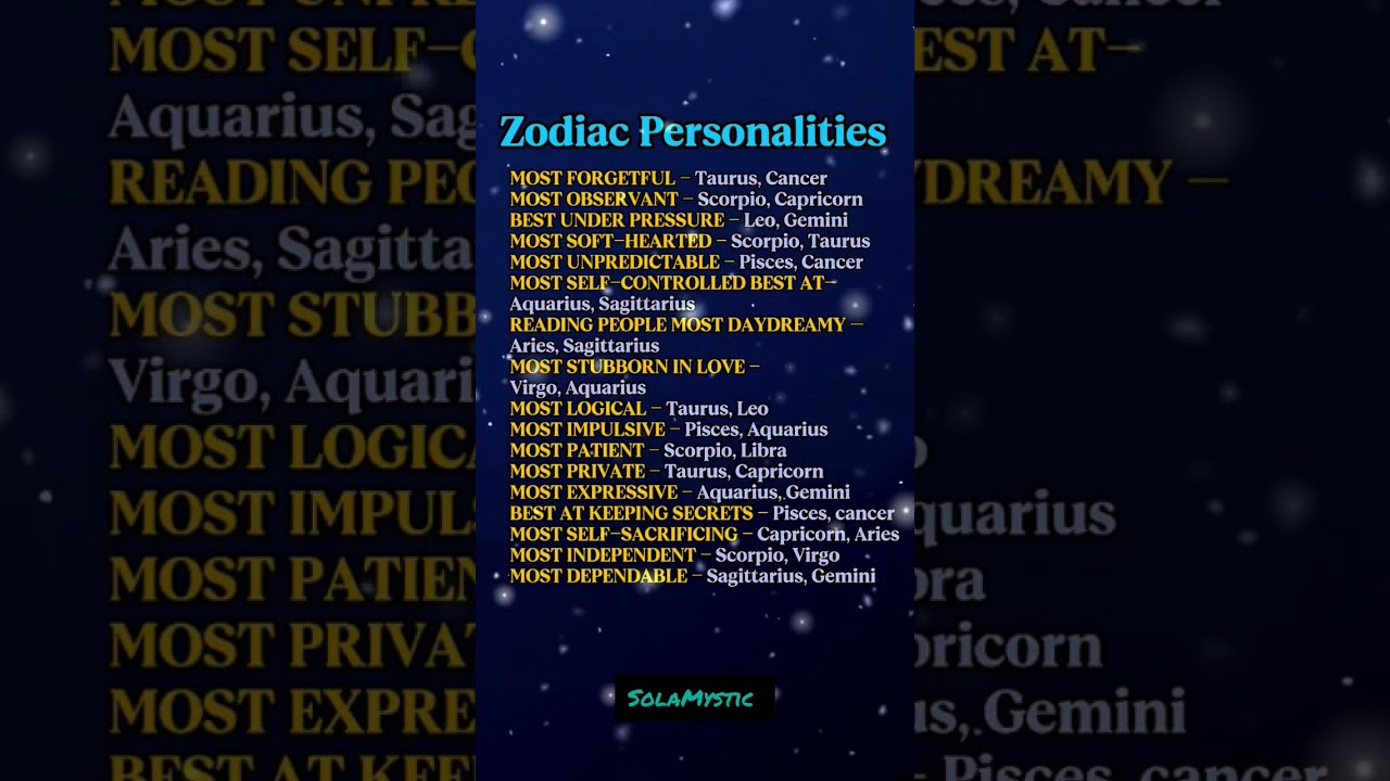 zodiac sign personality find out | zodiac sign 