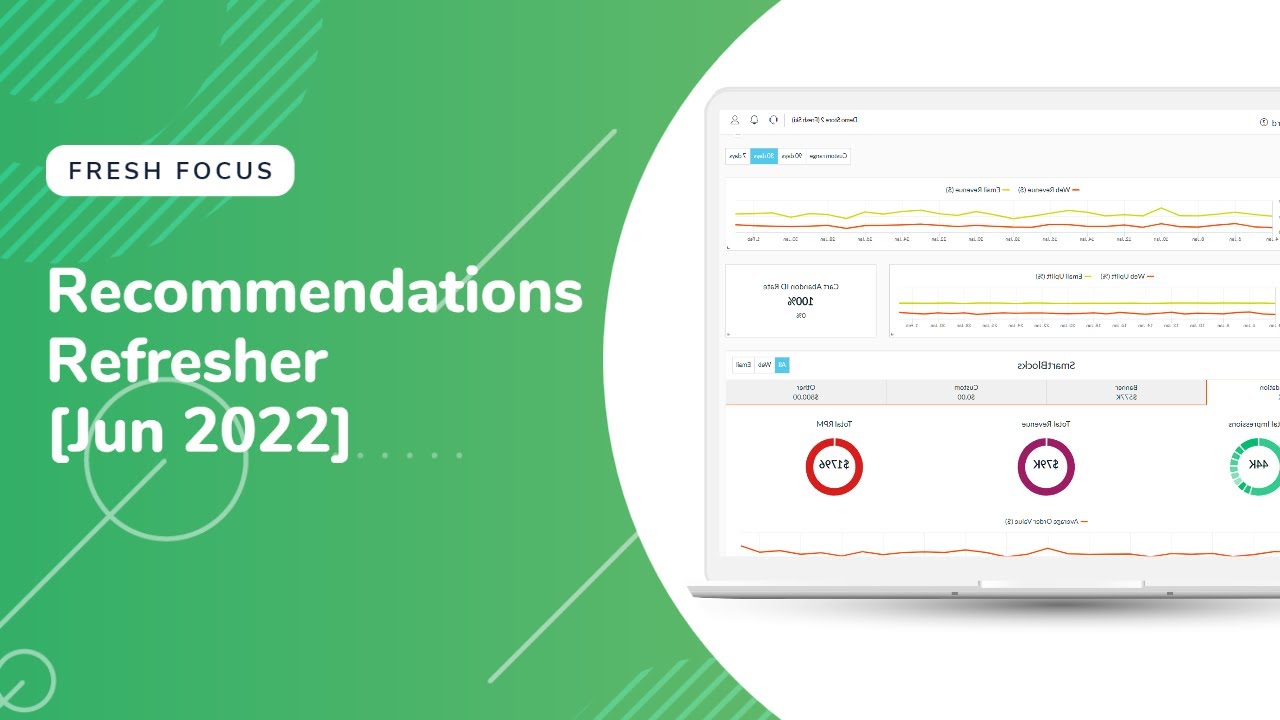 Fresh Focus - Recommendations Refresher [Jun 2022]