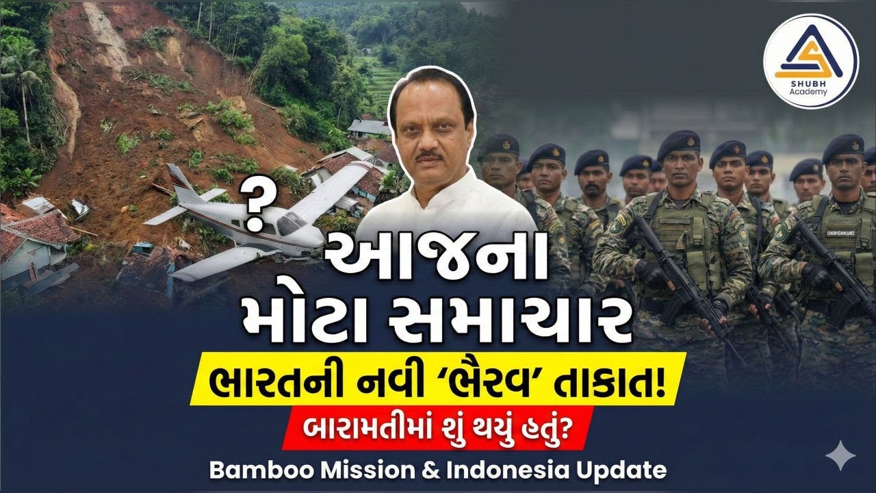 29 January 2026 Current Affairs 2026 | Current Affairs Today | Daily Current Affairs in Gujarati