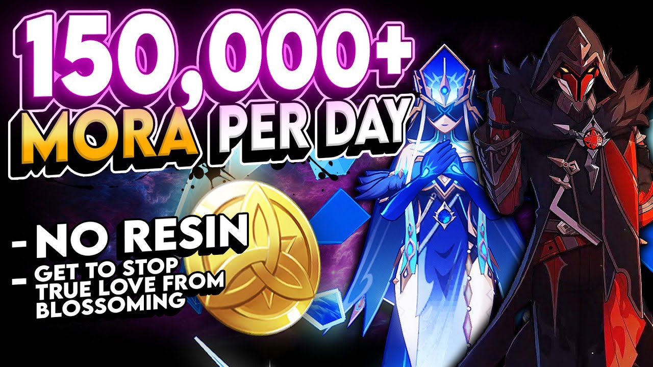 САМОЕ ЭФФЕКТИВНОЕ руководство по элитному фермерству для Genshin Impact