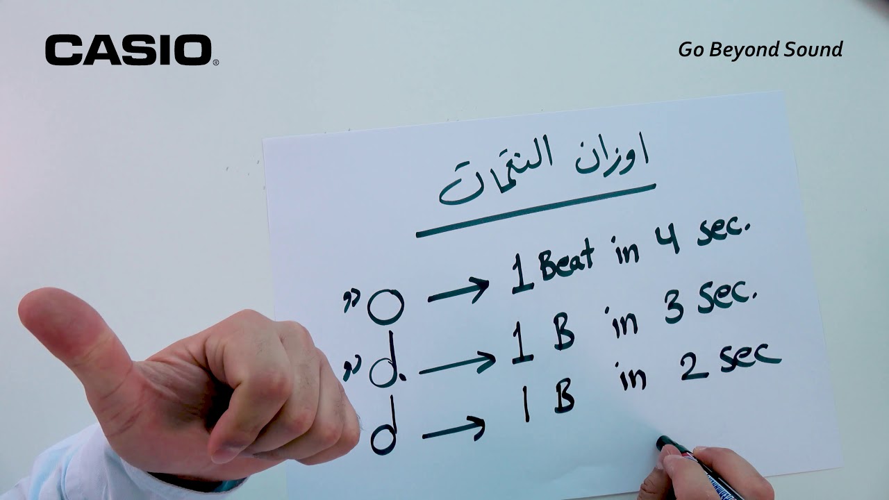 دروس موسيقية - الحلقة الخامسة الاوزان - قواعد تعلم الموسيقى الاساسية