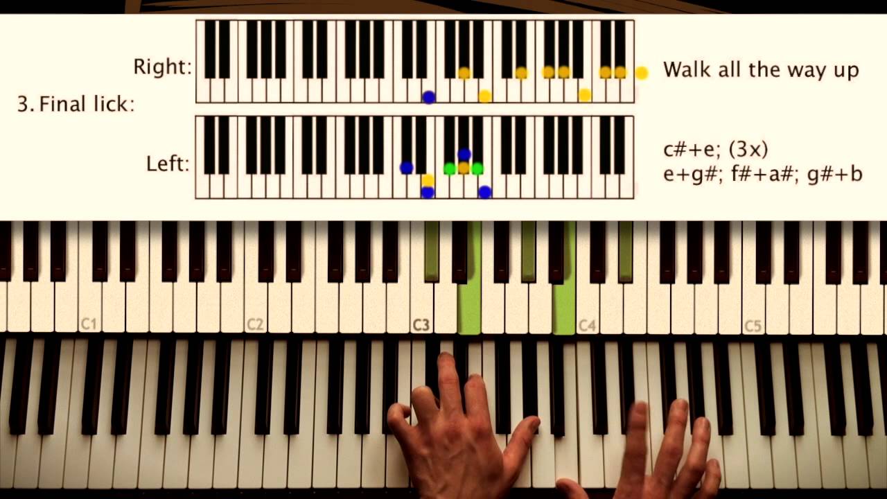 How to play: Rather be - Clean bandit. ORIGINAL Piano lesson. Tutorial by Piano Couture