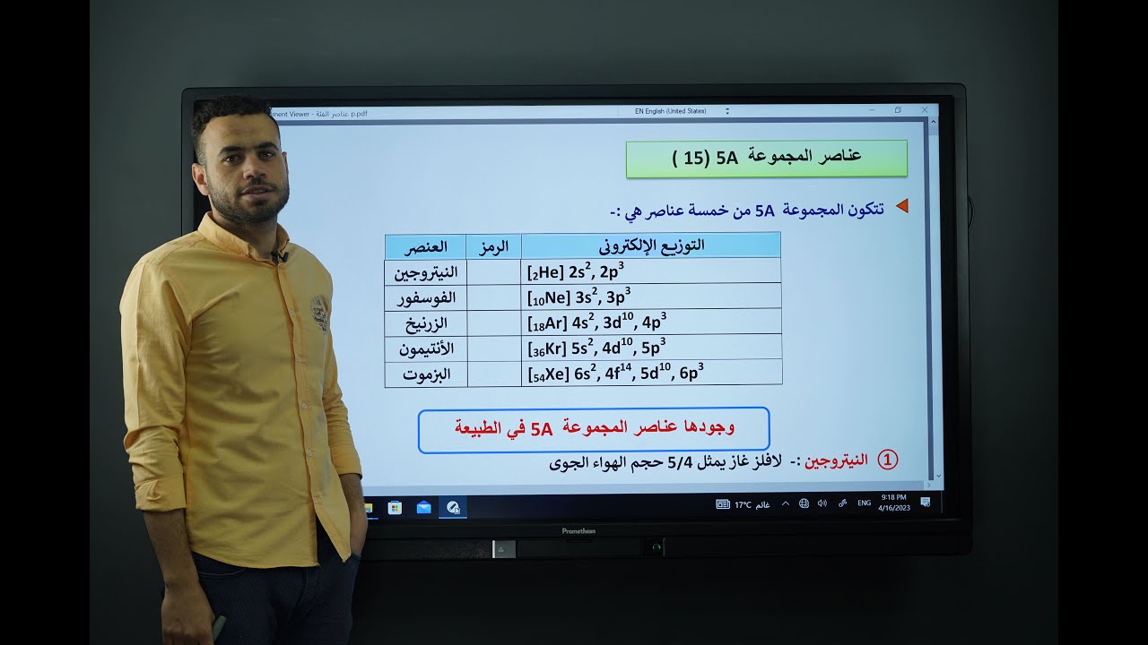 مراجعة عناصر الفئة P | الصف الثاني الثانوي | أ/ محمود عبدالعزيز