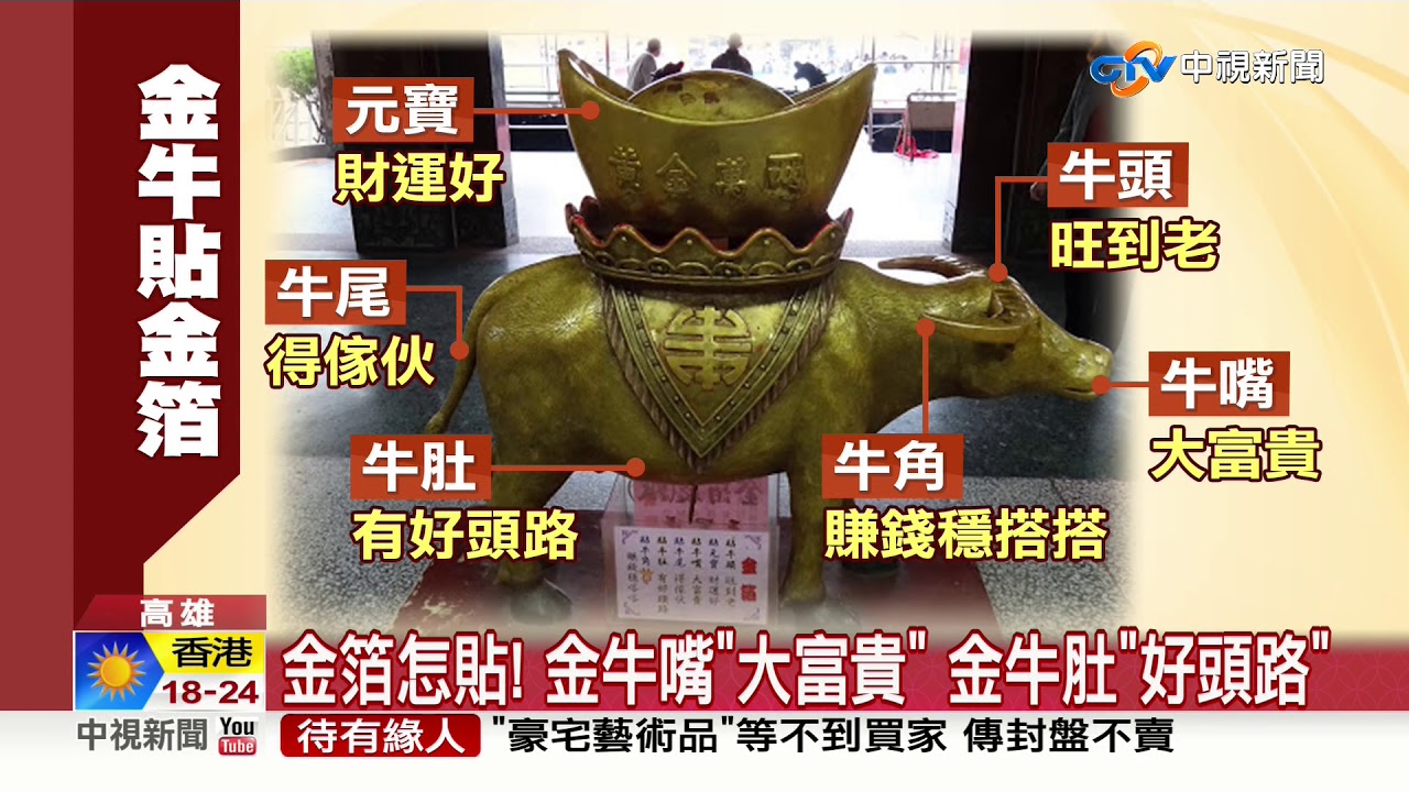 關帝廟金箔貼金牛 求財運.工作.大富貴│中視新聞 20210214
