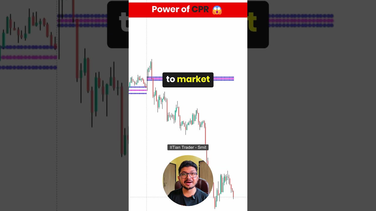 Intraday CPR Strategy | IITian Trader Smit | #cprtrading #trading #sharemarket