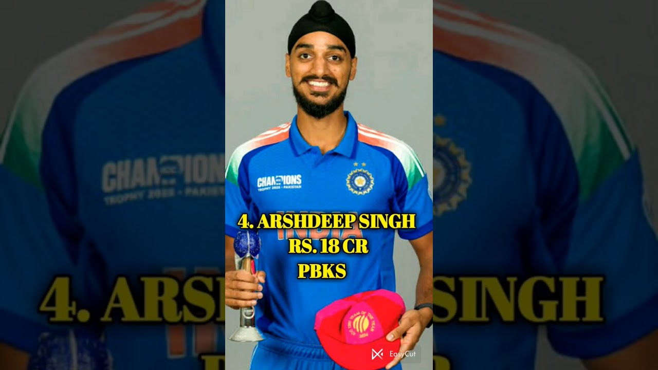 top 5 most expensive players at IPL 2025 auction #trending #shorts