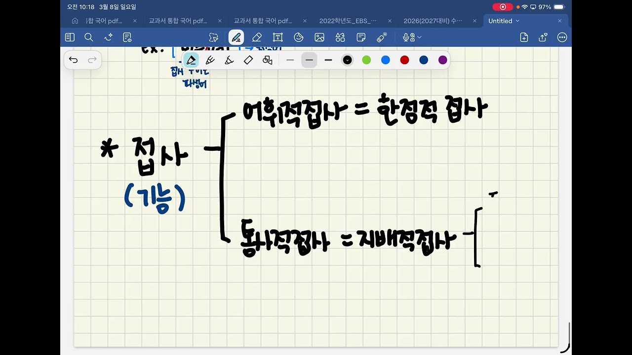 문법 다합성어 파생어