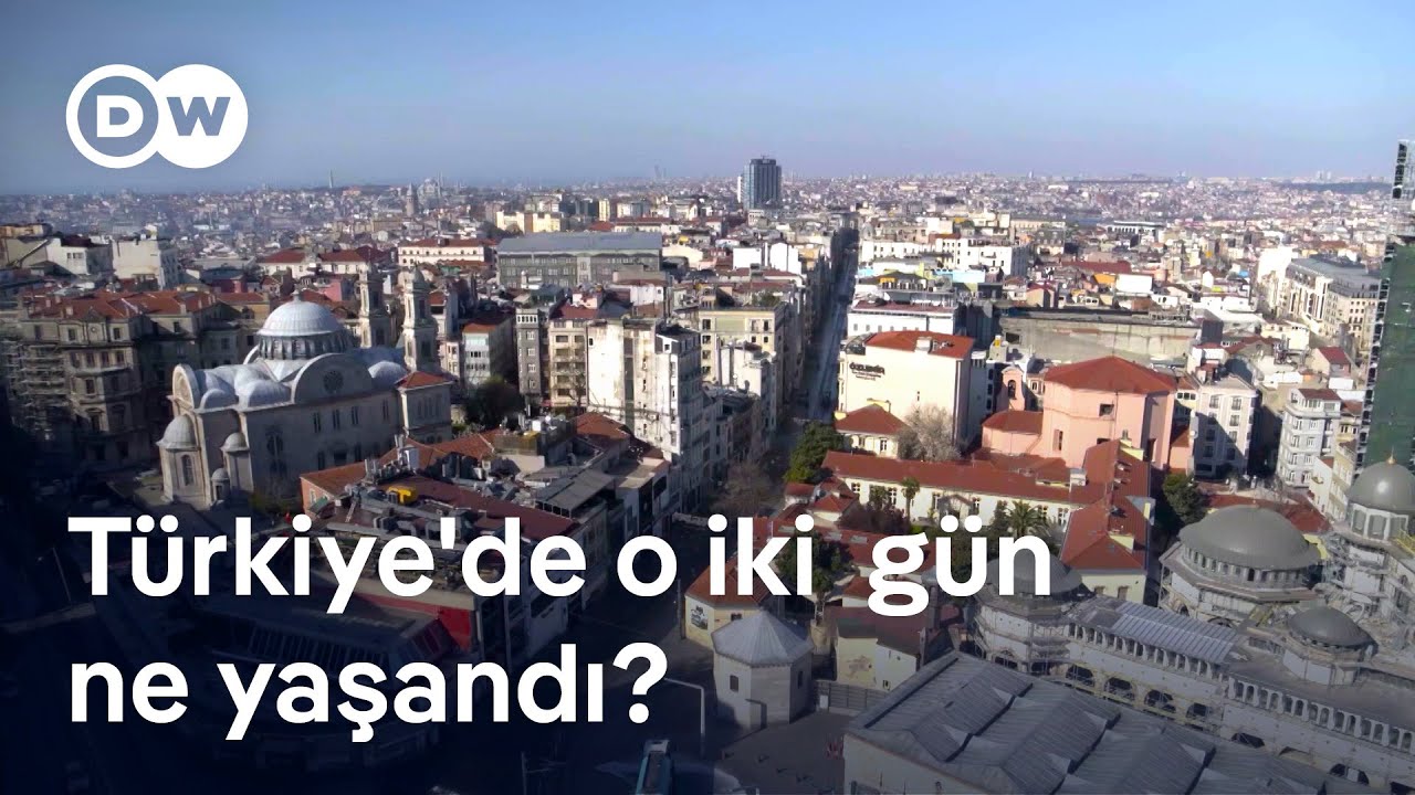 Türkiye'de 