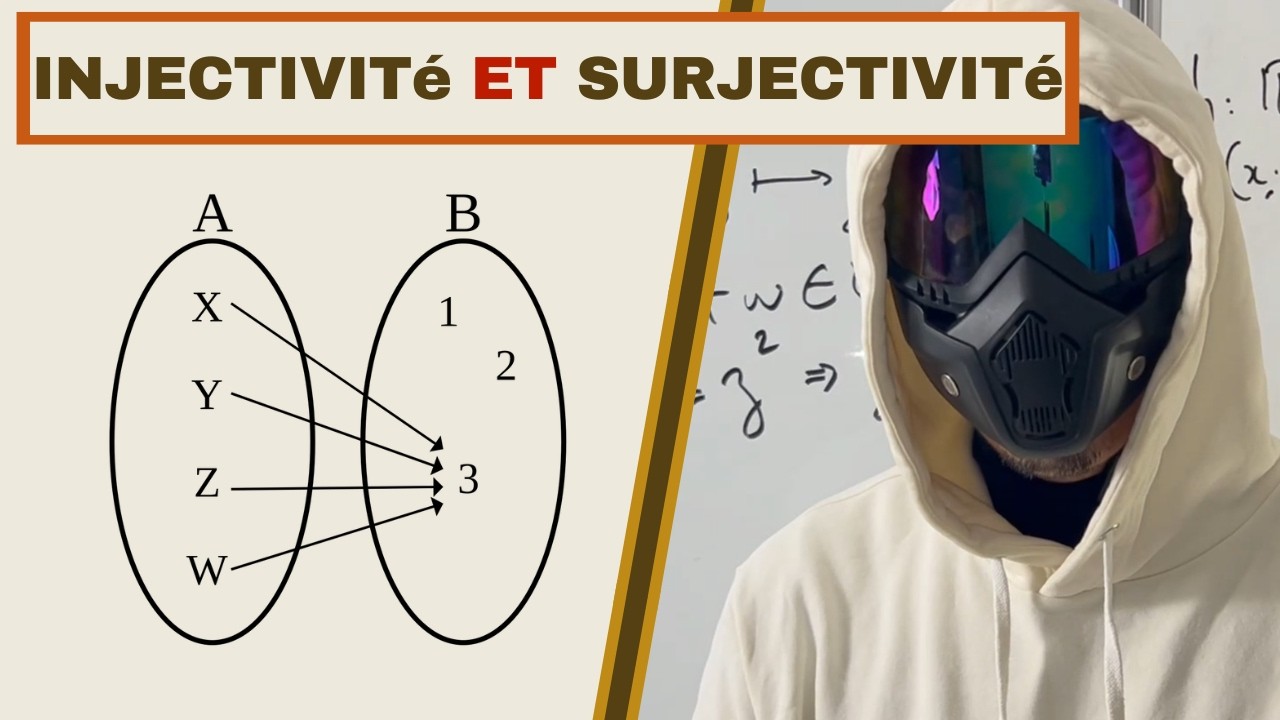 INJECTIVITE, SURJECTIVITE: COURS COMPLET AVEC PLEIN D