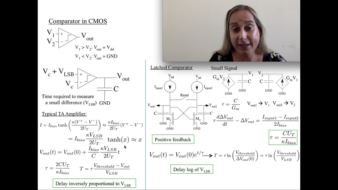 Basics of CMOS Comparator Design