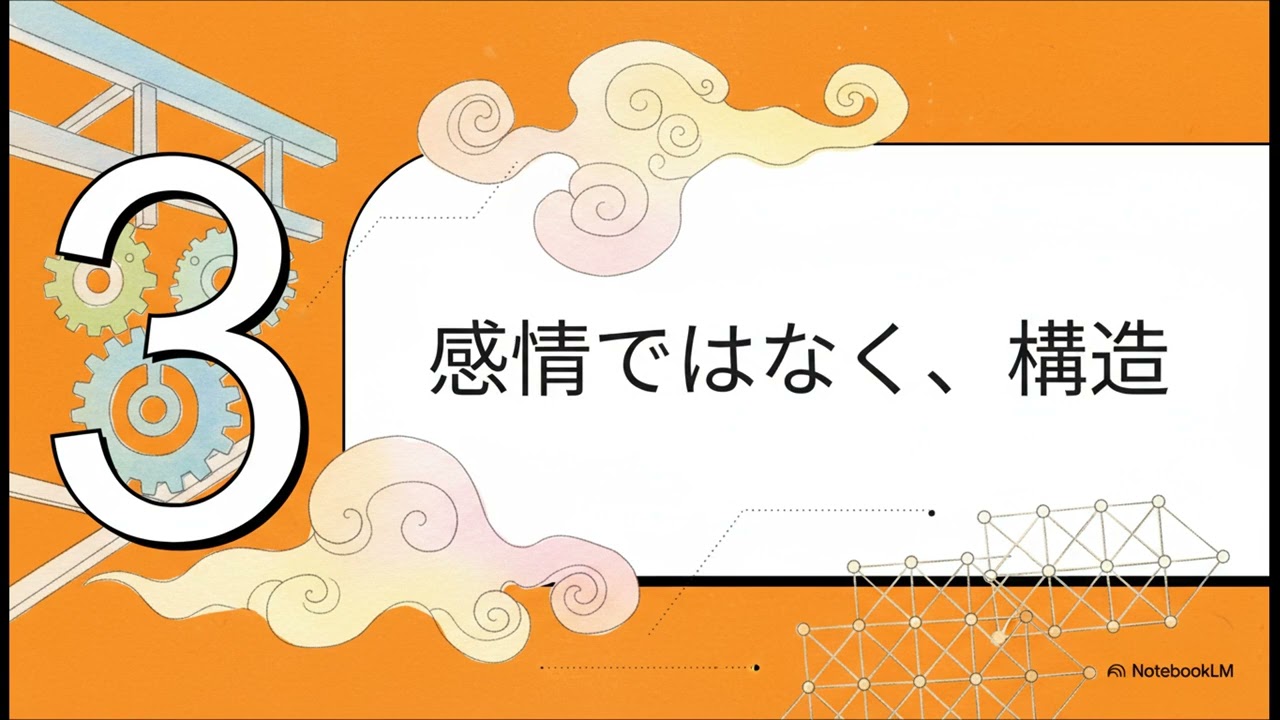 自然共鳴の対称点 — 情動が消えたとき集合意識はいかに同期するか | No.37