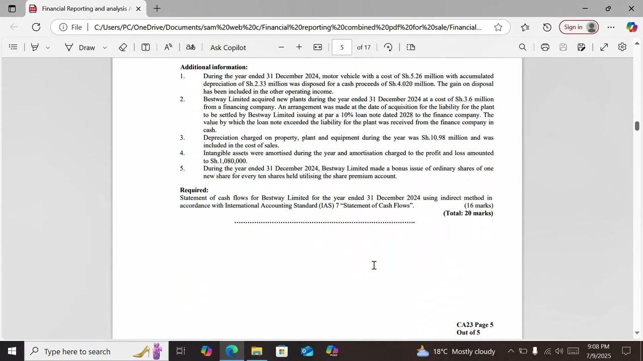 Financial Reporting and Analysis April 2025 Questions and Answers