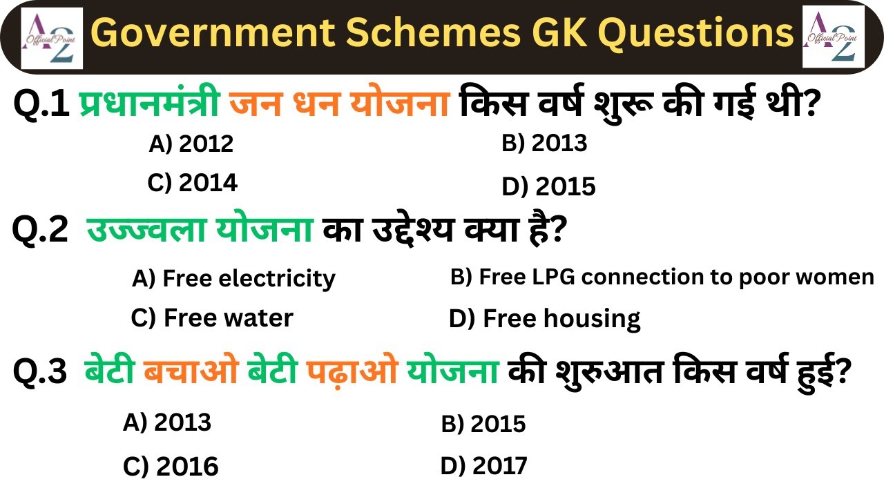 Top 30 Government Schemes GK Questions | Govt Yojana GK 2025 | SSC, Bank, Railway Exam