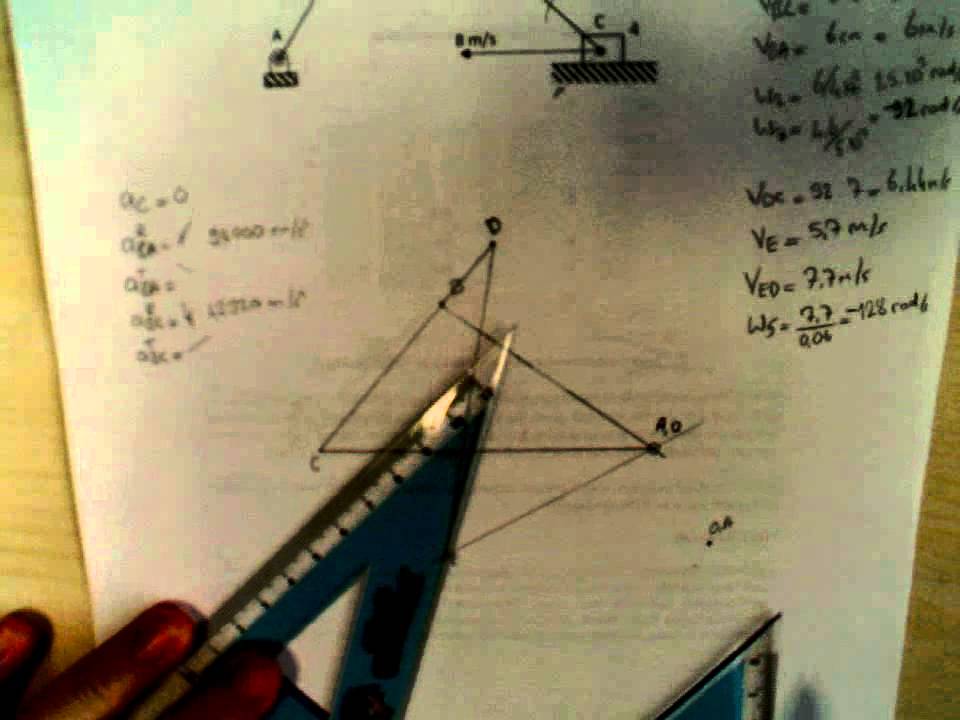mekatronik dizayn grafik yöntem