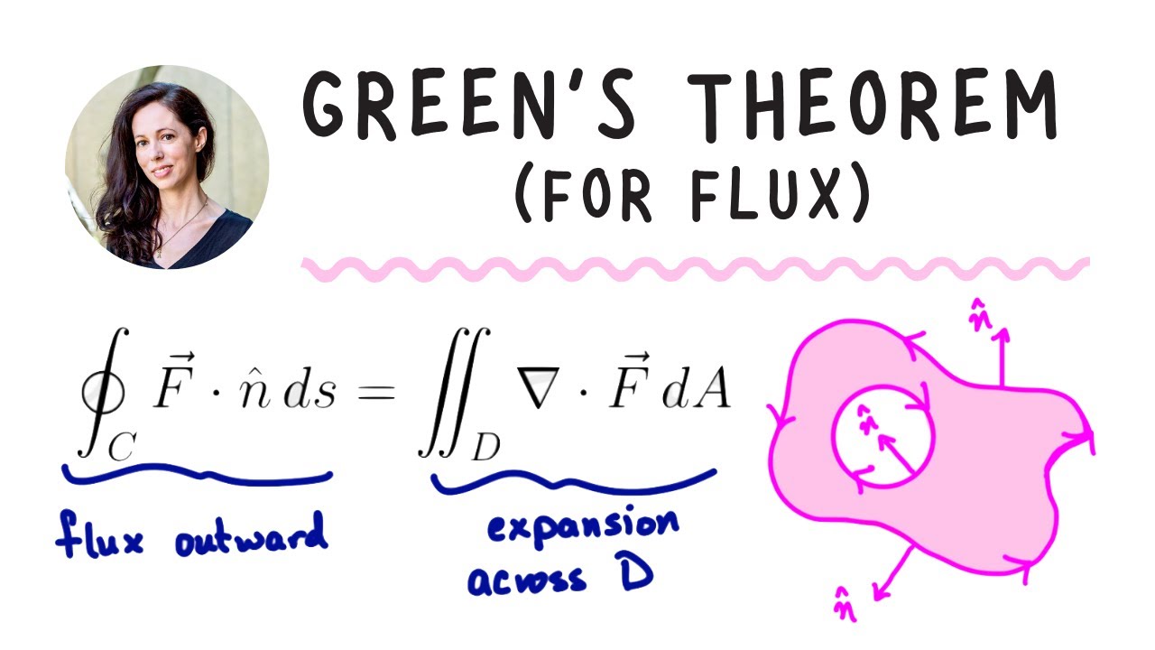 Green's theorem for flux, Multivariable Calculus