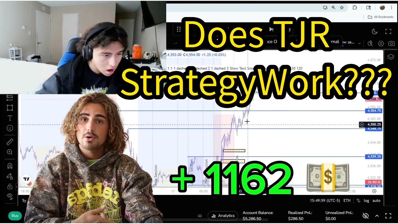 I Tested TJR Trading Strategy So You Don&rsquo;t Have To&hellip; 
