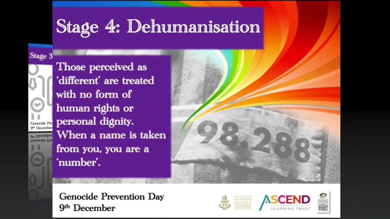 Genocide Prevention Day