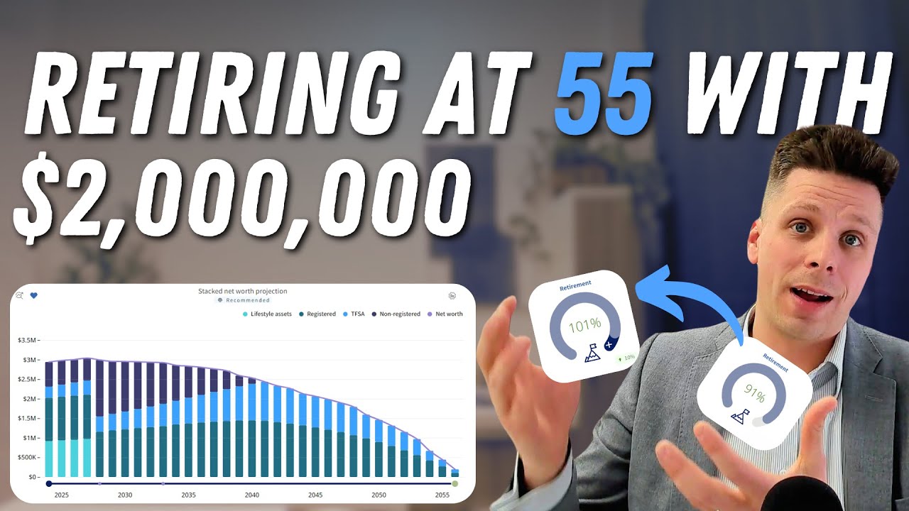 Retiring at 55 with $2,000,000
