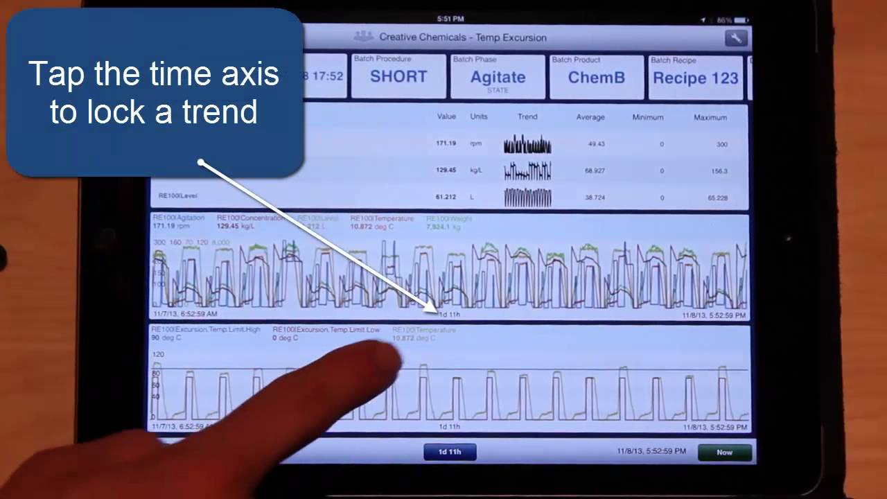 OSIsoft: PI Coresight for iPad Basics