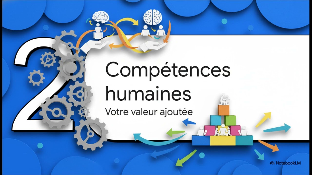 Les métiers qui résisteront jusqu’en 2030: Sécuriser sa carrière dans un monde incertain