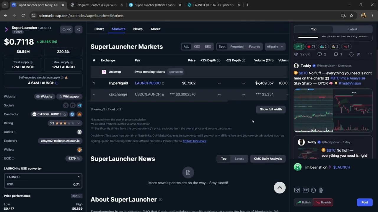 Is SuperLauncher (LAUNCH) Token Legit or Scam ??